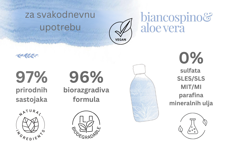 šampon za svakodnevnu upotrebu i sve vrste kose